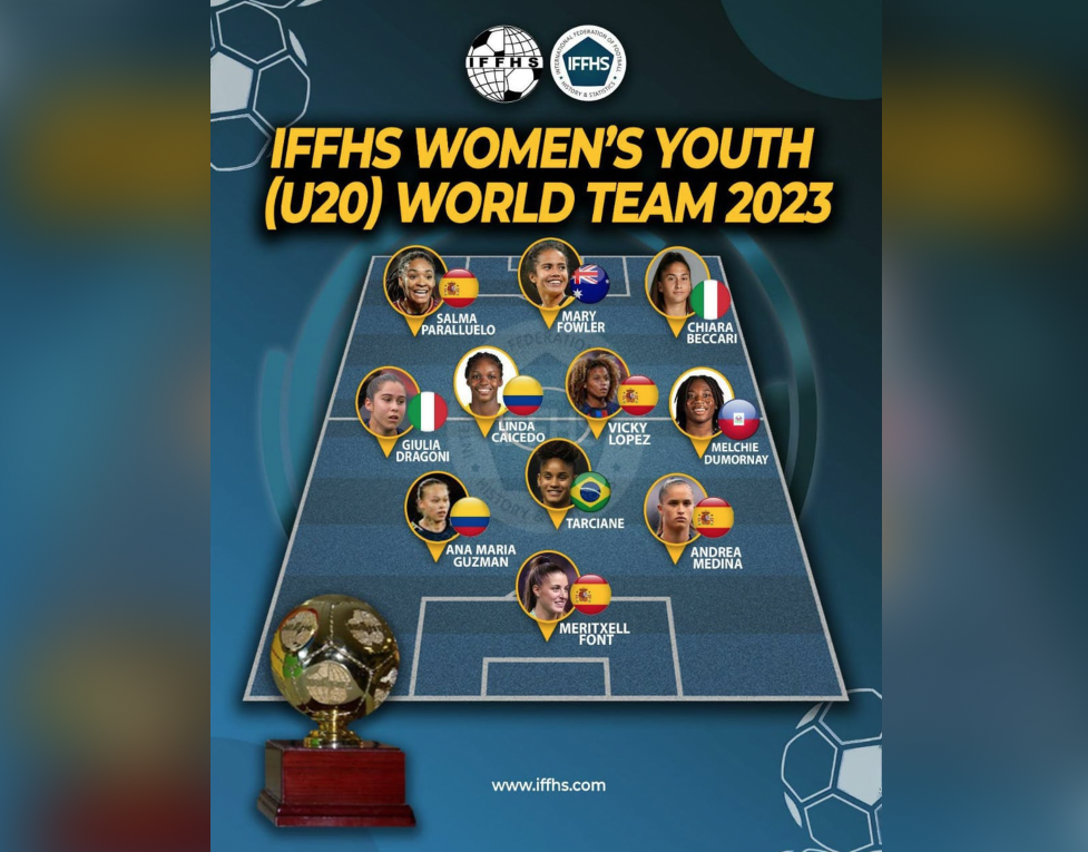Melchie Daëlle Dumornay dans l'équipe type de l'IFFHS des meilleures jeunes joueuses U-20 de l'année 2023